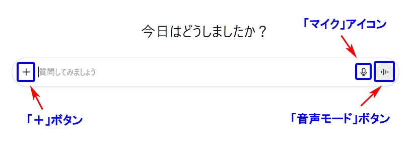 ChatGPTの入力欄の説明用画像