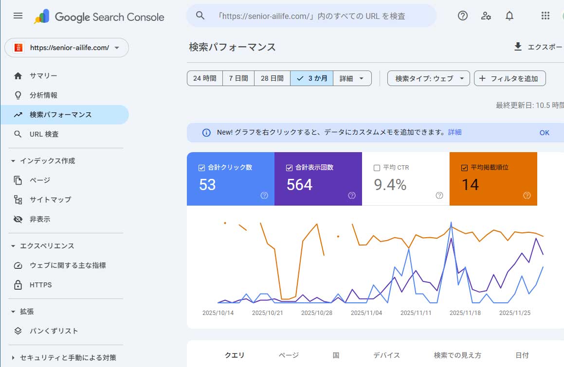 Search Console サンプル画像