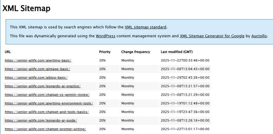 XML サイトマップの一覧が表示された画面のスクリーンショット